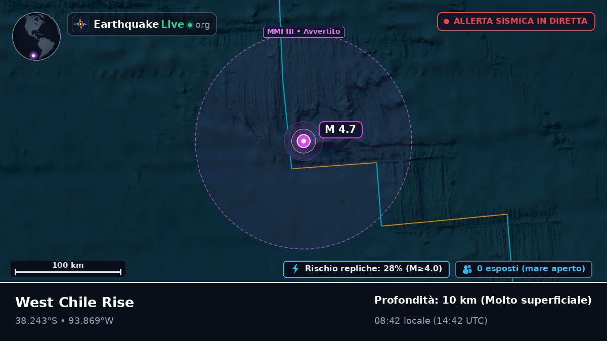 Oceano Pacifico meridionale (Cile)
