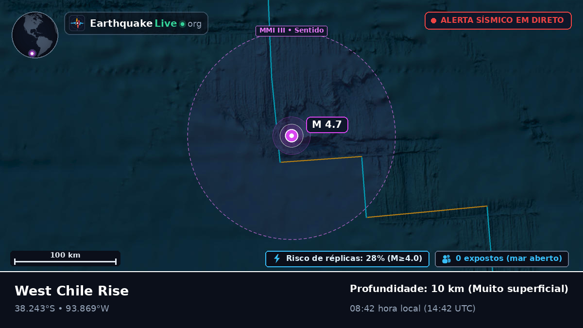 Oceano Pacífico Sul (Chile)