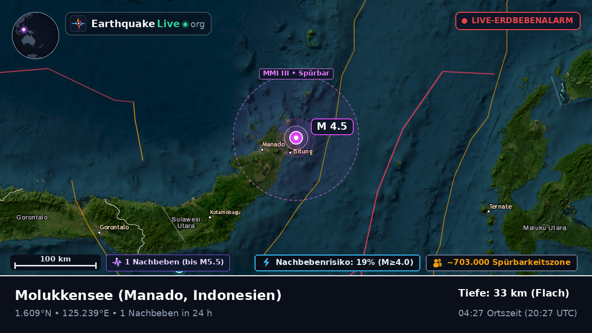 Molukkensee (Indonesien)