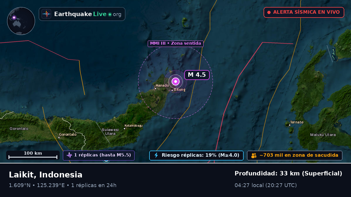 Mar de Molucas (Indonesia)