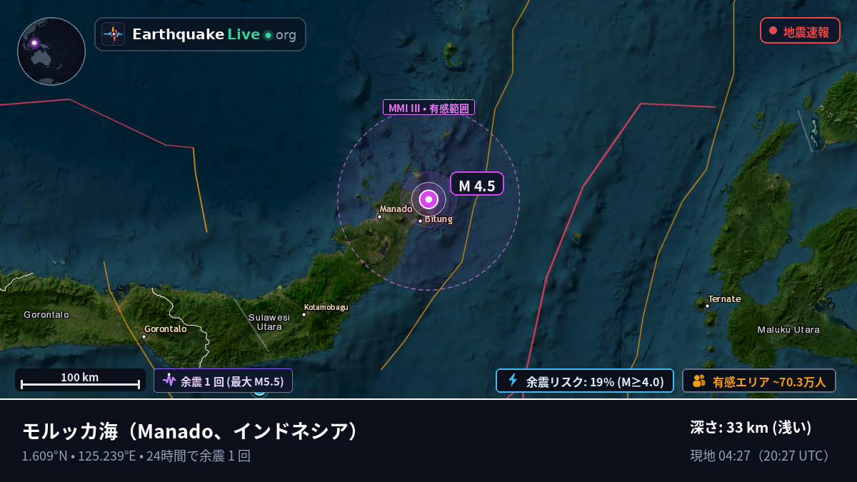 モルッカ海 (インドネシア)