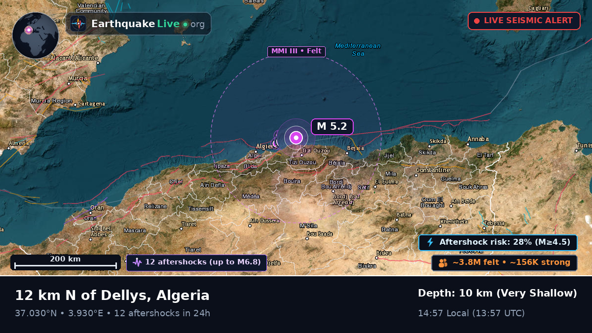 Off the coast of Algiers, Algeria