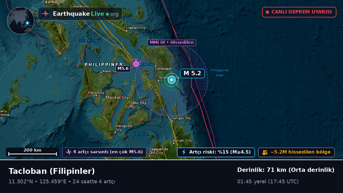 Leyte, Filipinler