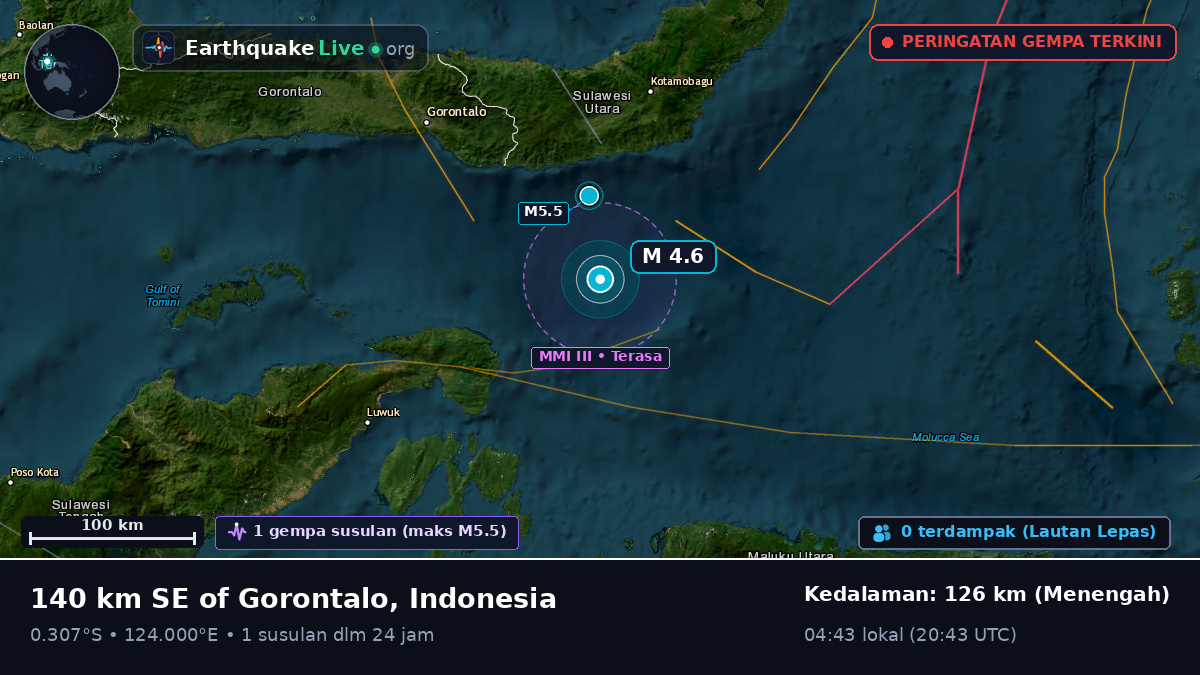 Laut Maluku (Indonesia)