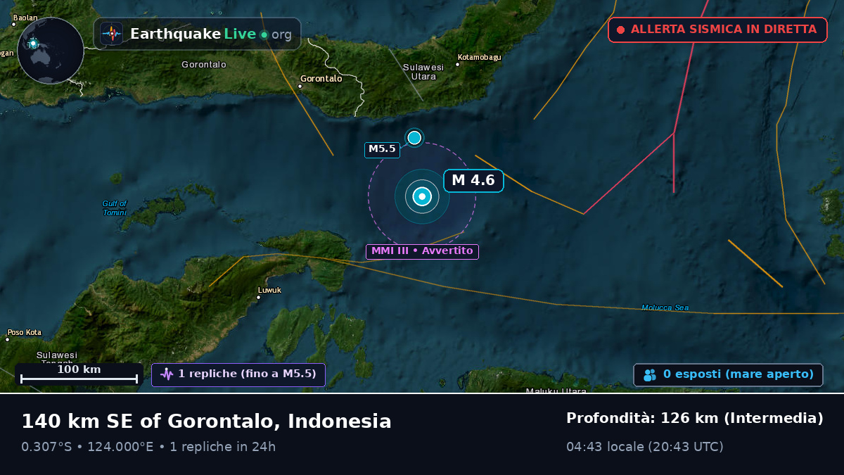 Mare delle Molucche (Indonesia)
