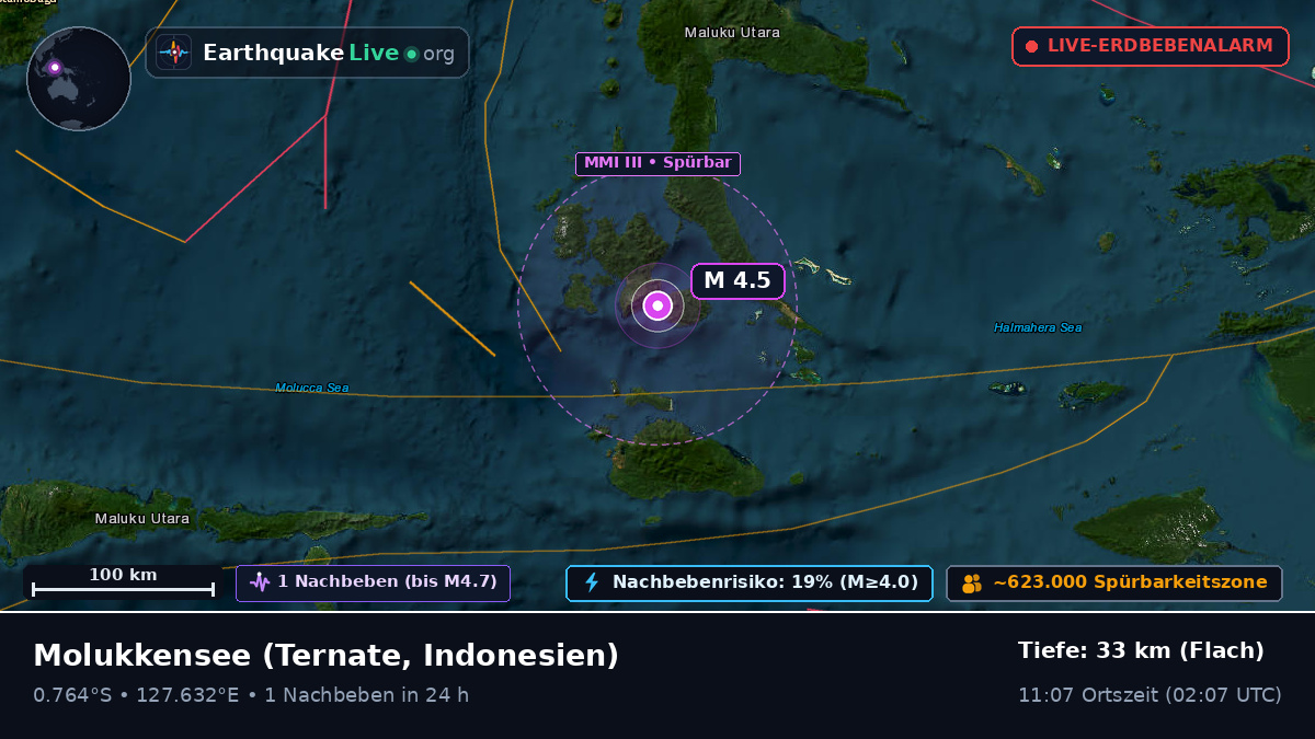 Molukkensee (Indonesien)