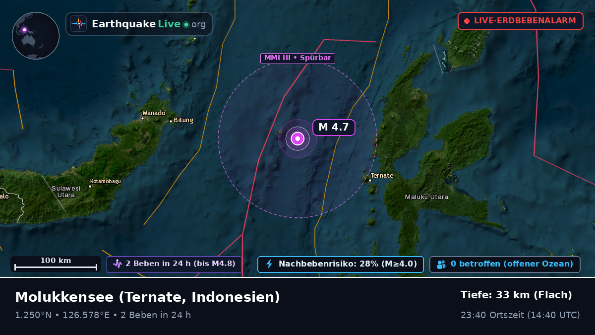 Molukkensee (Indonesien)