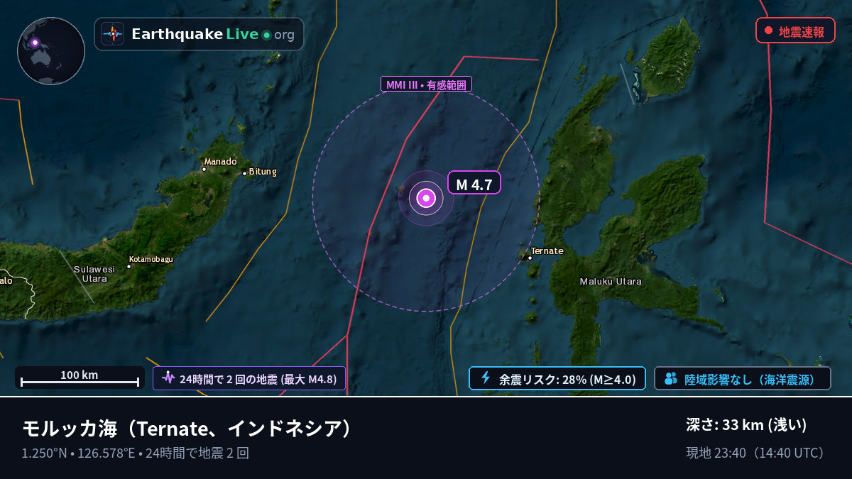 モルッカ海 (インドネシア)