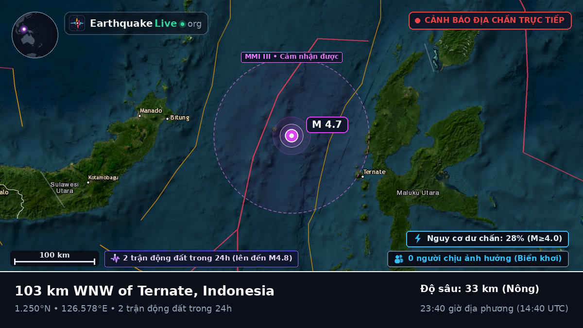 Biển Molucca (Indonesia)