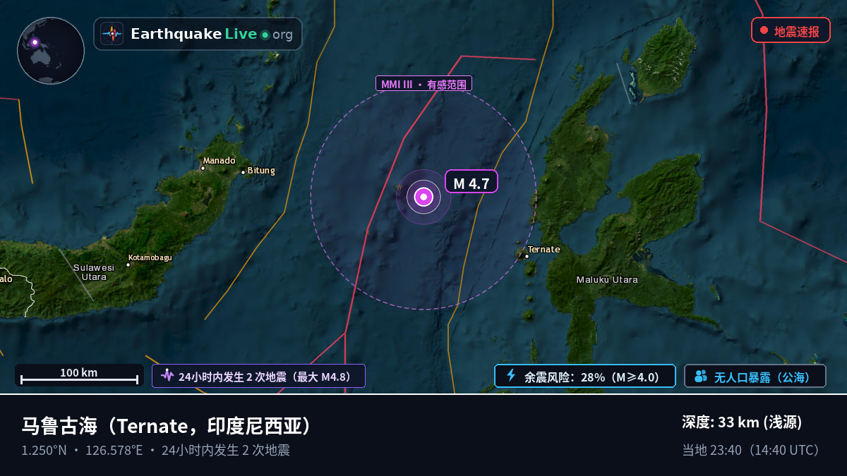 马鲁古海 (印度尼西亚)