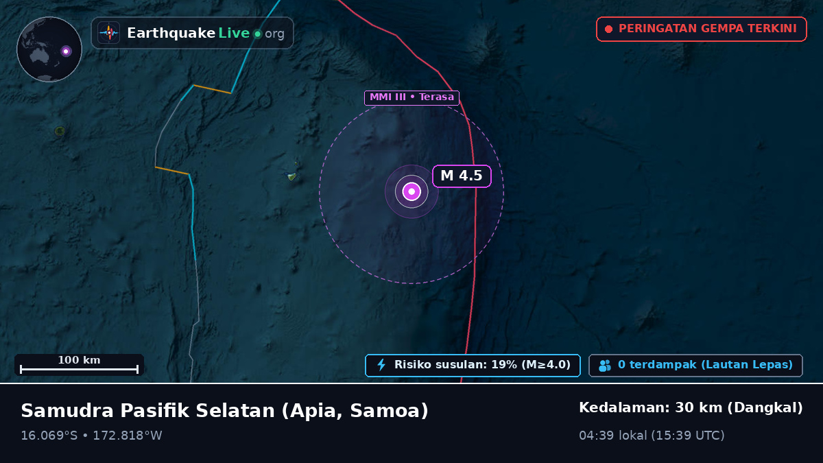 Samudra Pasifik Selatan (Samoa)