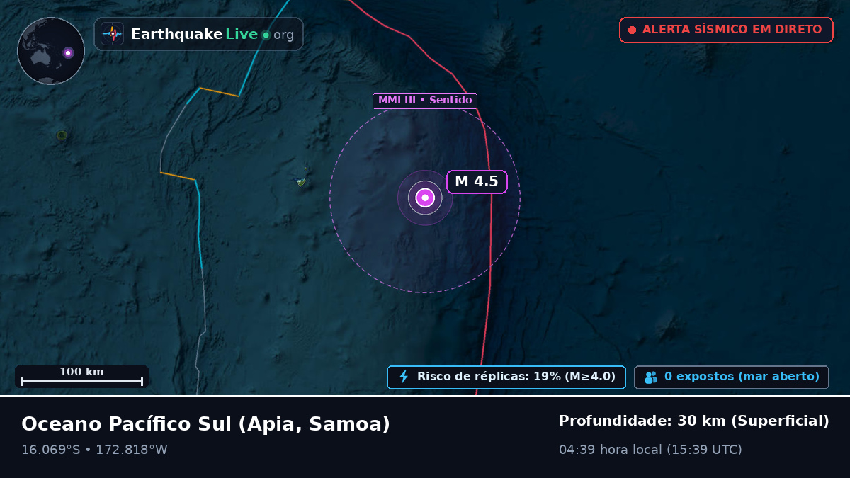 Oceano Pacífico Sul (Samoa)