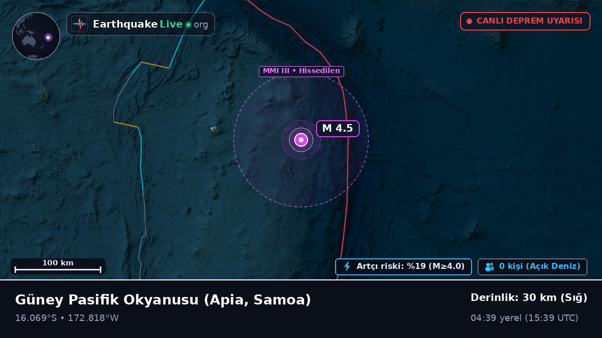 Güney Pasifik Okyanusu (Samoa)