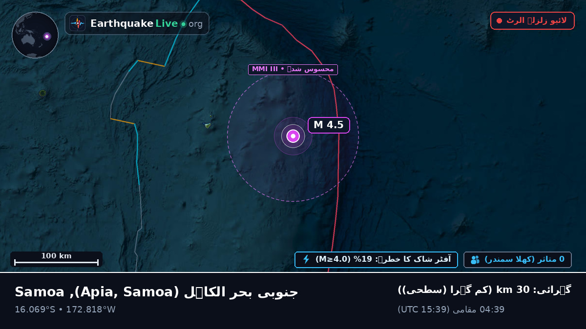 جنوبی بحر الکاہل (Samoa)