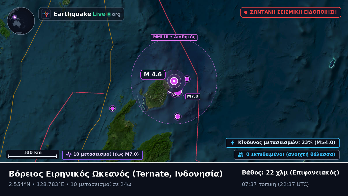 Βόρειος Ειρηνικός Ωκεανός (Ινδονησία)