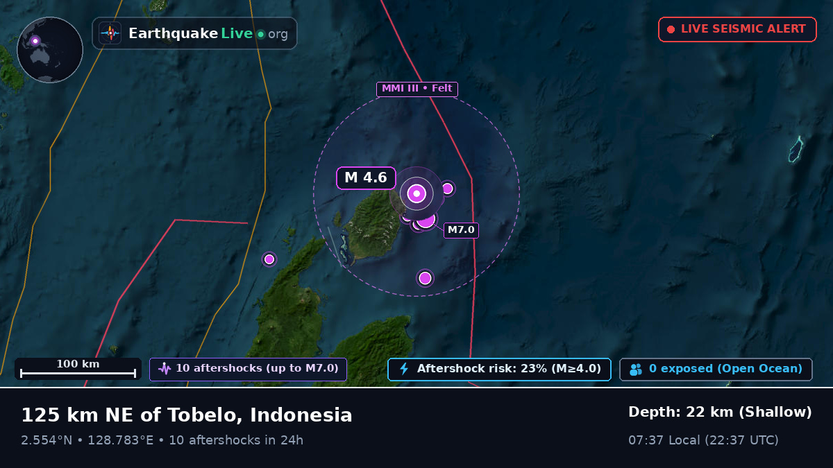 North Pacific Ocean (Indonesia)