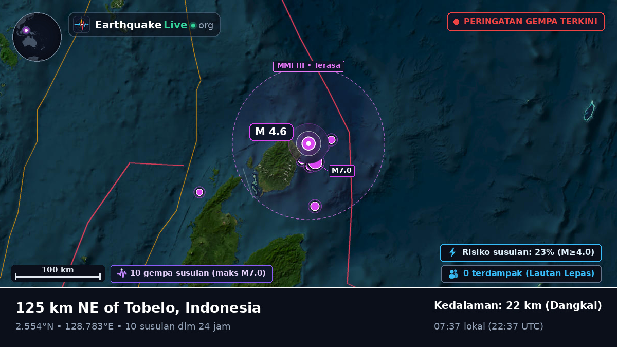 Samudra Pasifik Utara (Indonesia)