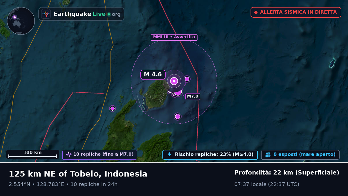 Oceano Pacifico settentrionale (Indonesia)