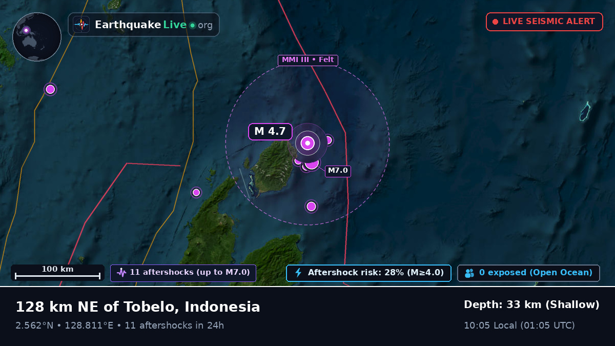 North Pacific Ocean (Indonesia)