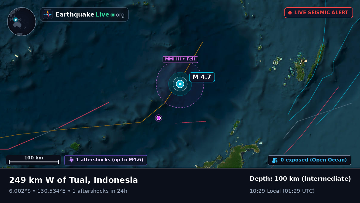 Banda Sea (Indonesia)