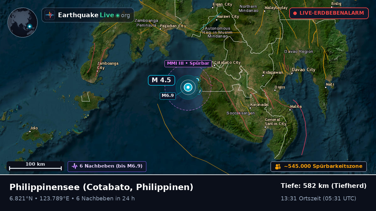 Philippinensee (Philippinen)