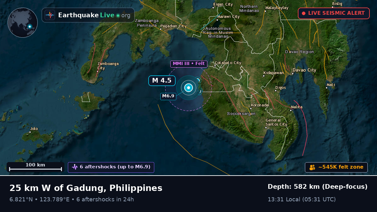 Philippine Sea (Philippines)