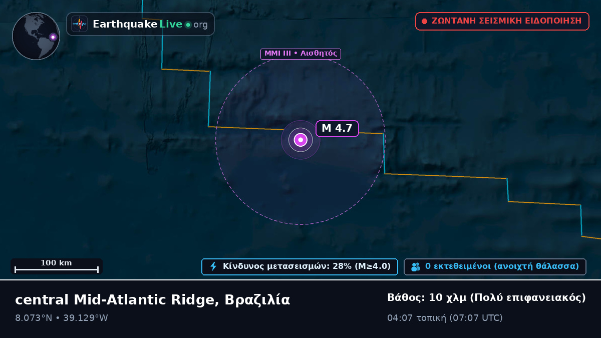 Βόρειος Ατλαντικός Ωκεανός (Βραζιλία)