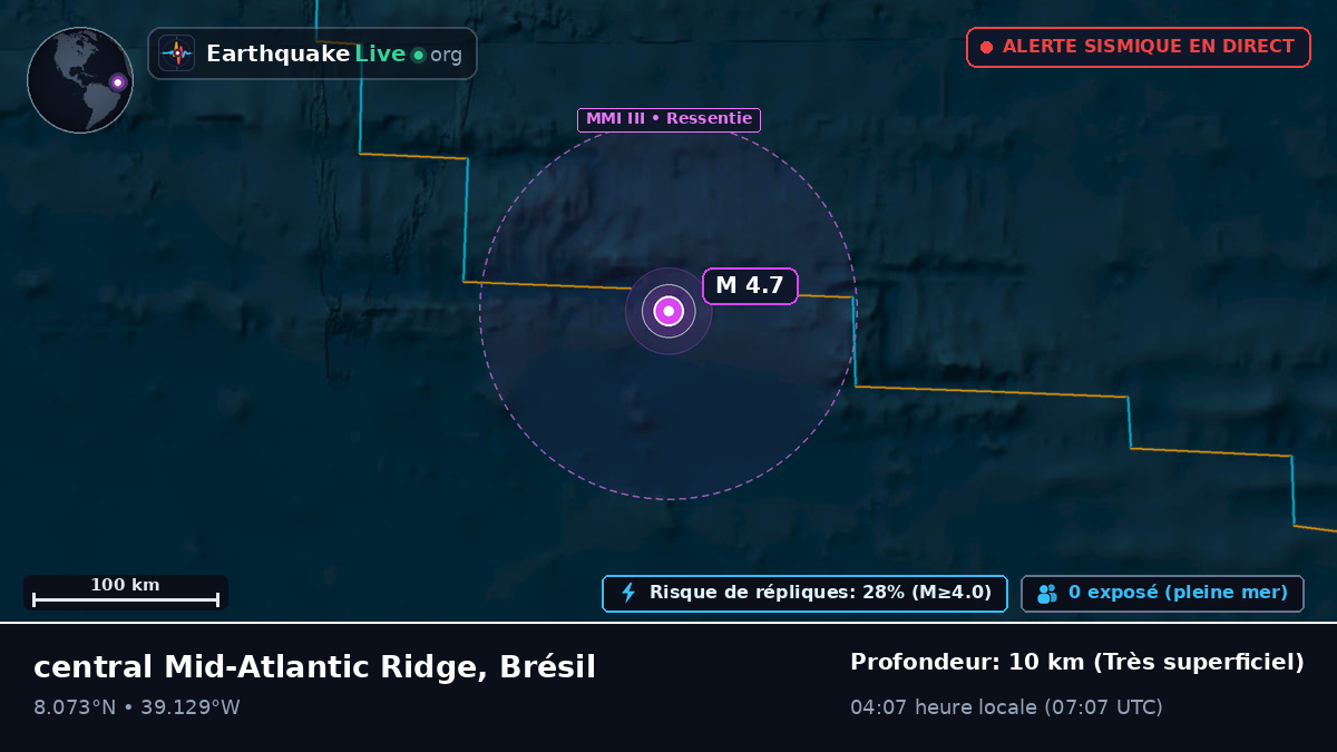 Océan Atlantique Nord (Brésil)