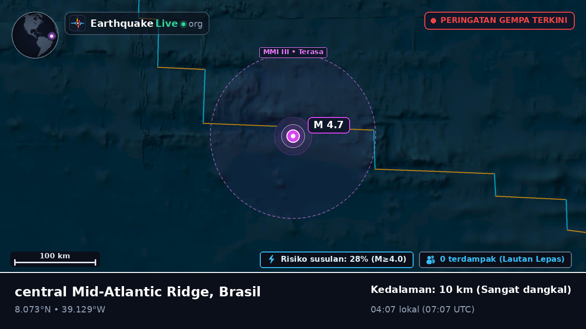 Samudra Atlantik Utara (Brasil)