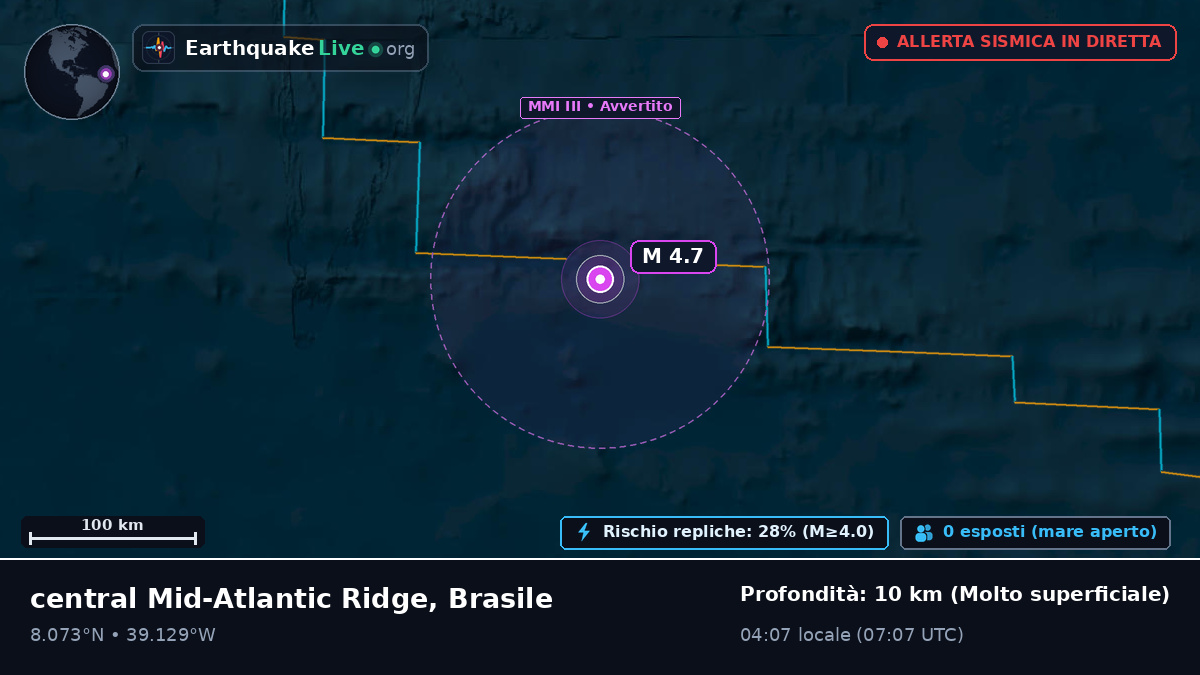 Oceano Atlantico settentrionale (Brasile)