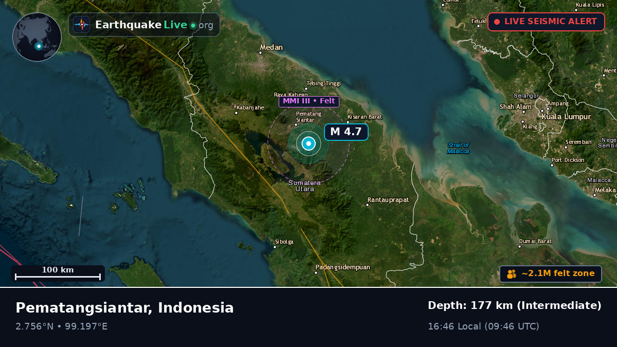 Pematangsiantar, Sumatera Utara, Indonesia