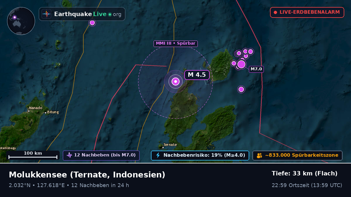 Molukkensee (Indonesien)