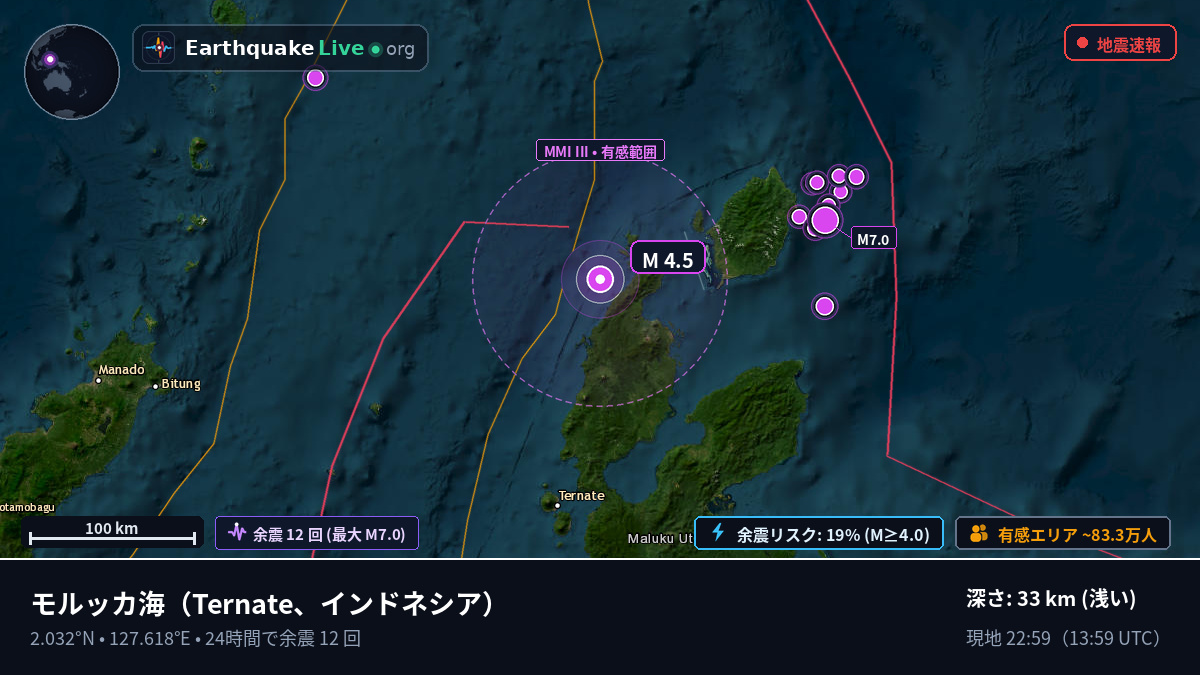 モルッカ海 (インドネシア)