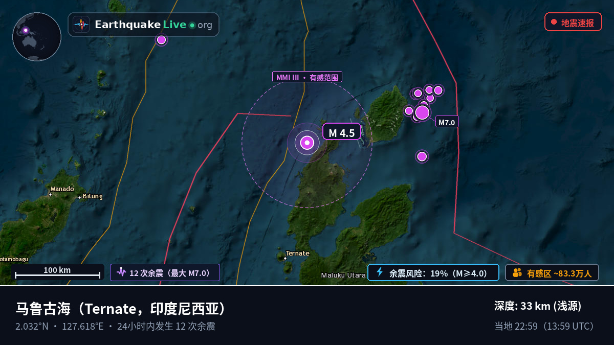 马鲁古海 (印度尼西亚)