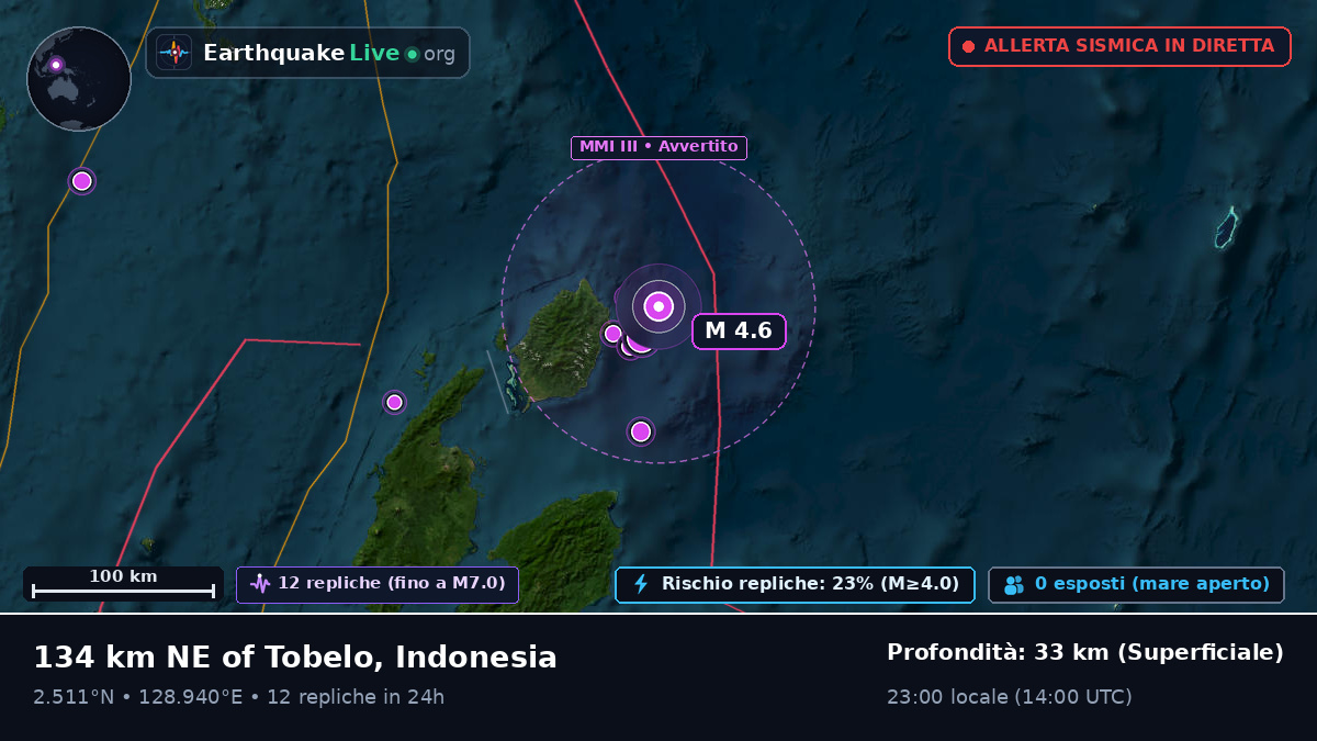Oceano Pacifico settentrionale (Indonesia)