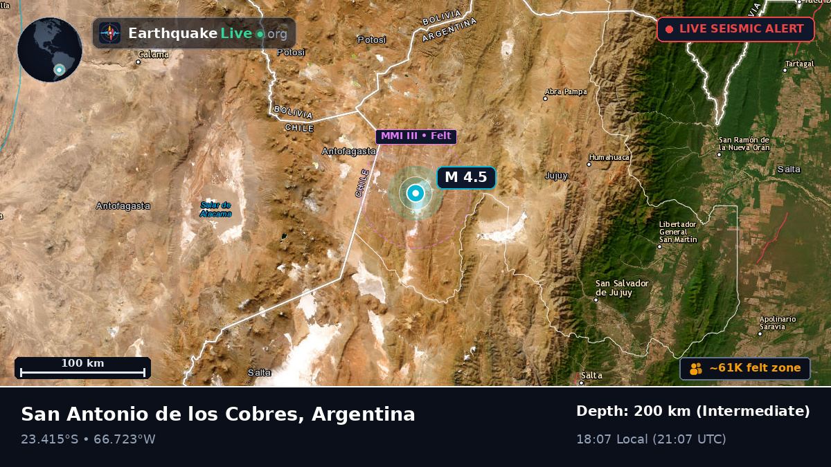 Jujuy, Argentina