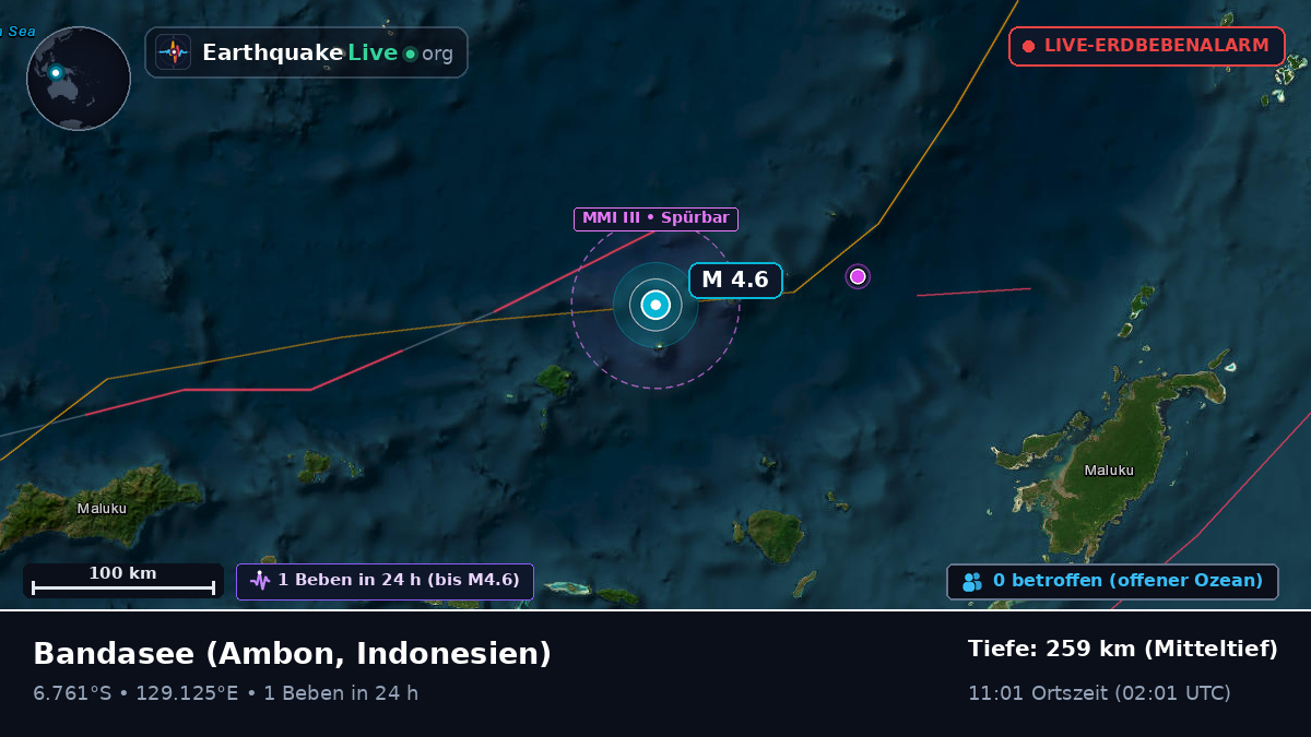 Bandasee (Indonesien)