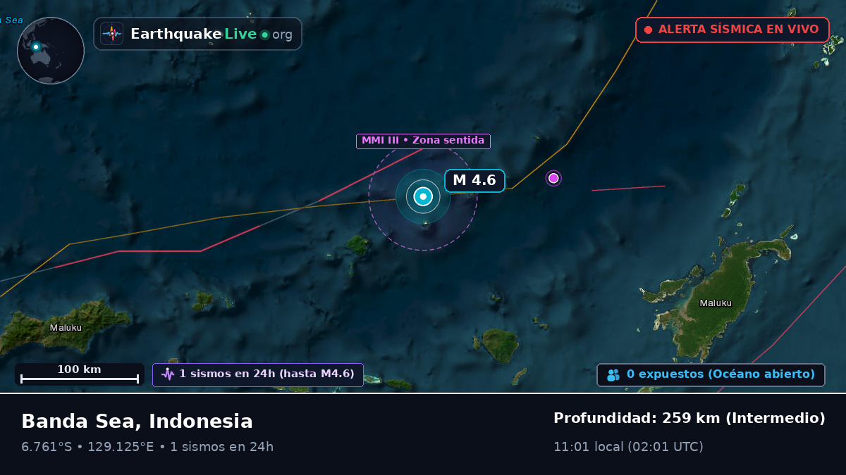 Mar de Banda (Indonesia)