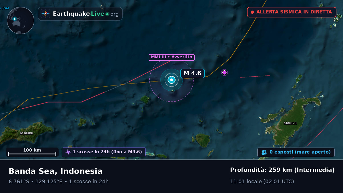 Mare di Banda (Indonesia)