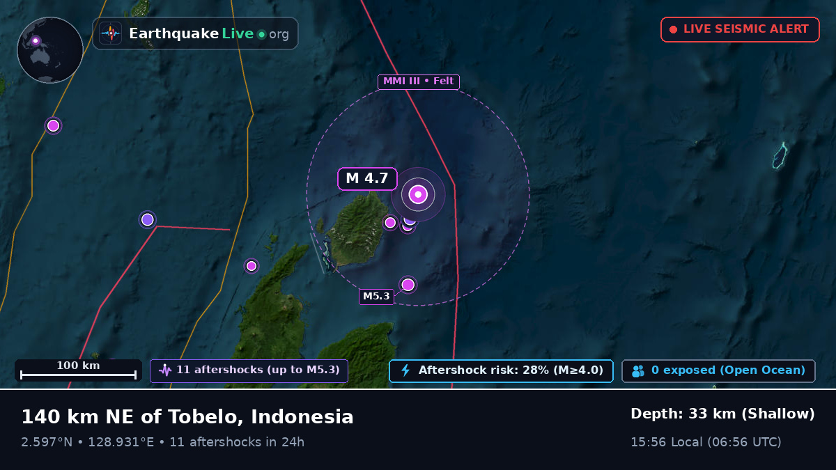 North Pacific Ocean (Indonesia)