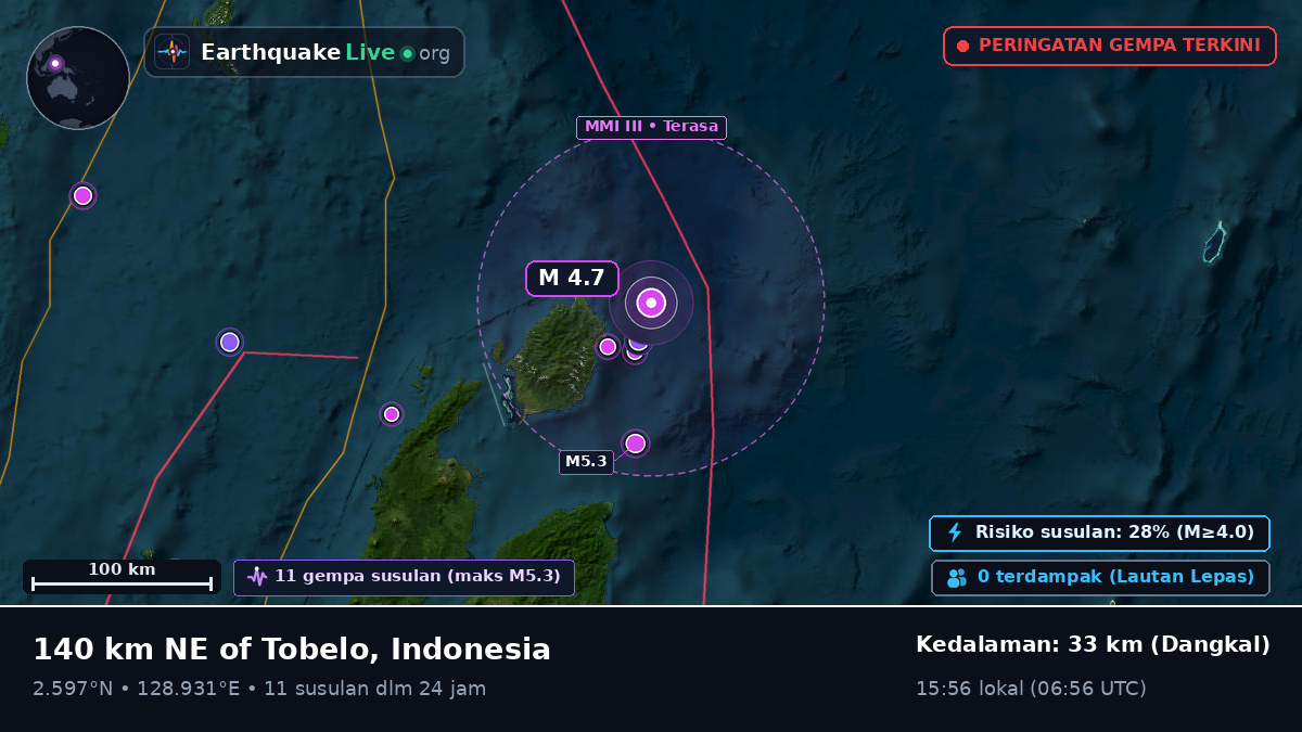 Samudra Pasifik Utara (Indonesia)