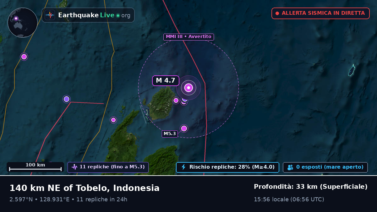 Oceano Pacifico settentrionale (Indonesia)