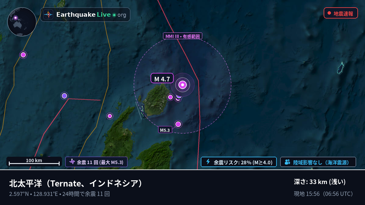 北太平洋 (インドネシア)