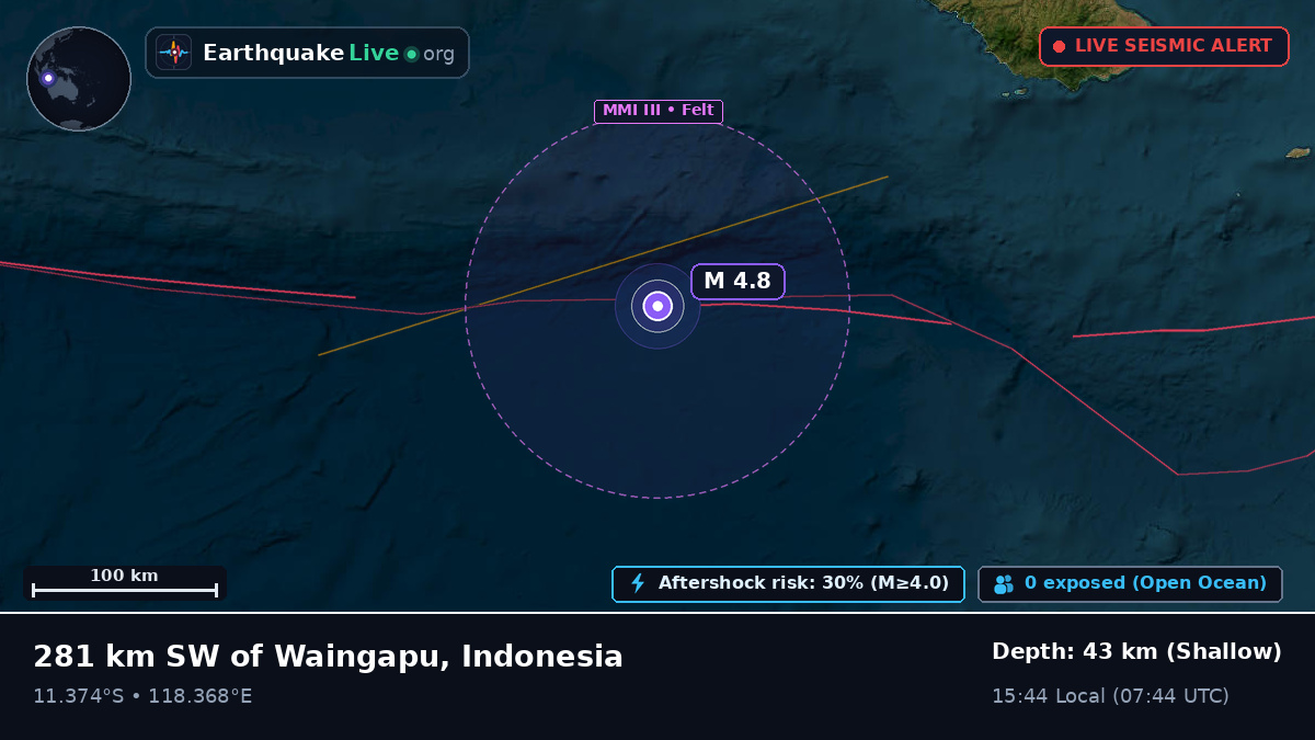 Indian Ocean (Indonesia)