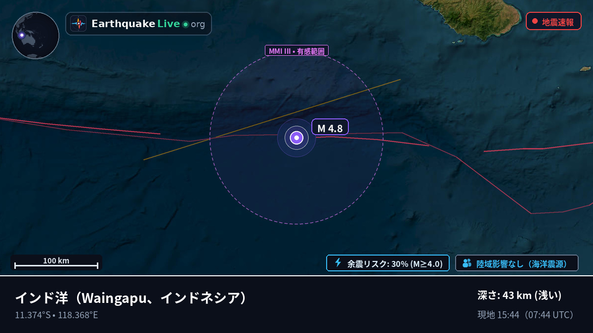 インド洋 (インドネシア)
