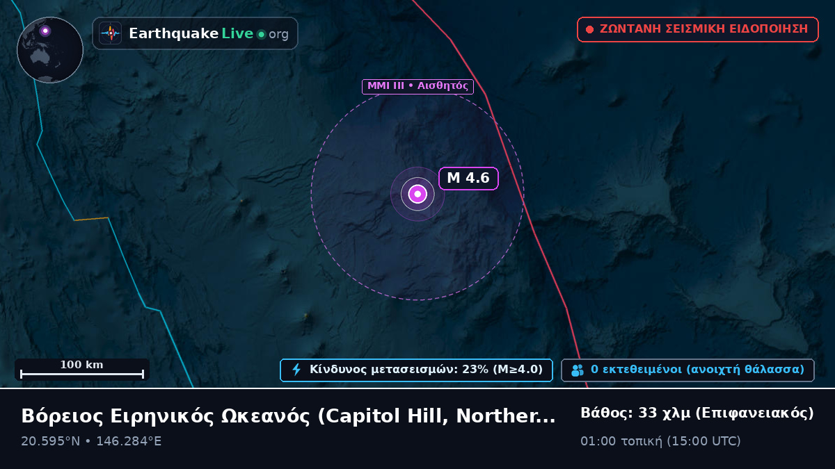Βόρειος Ειρηνικός Ωκεανός (Northern Mariana Islands)