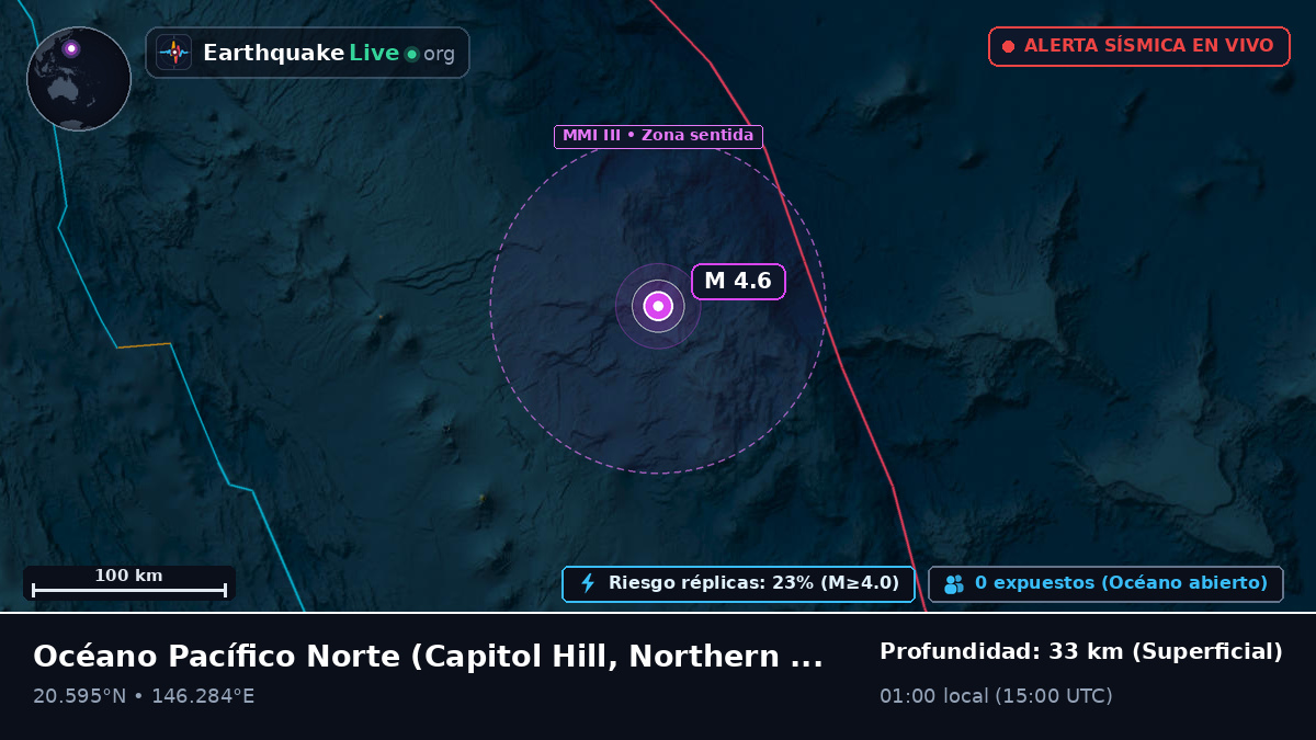 Océano Pacífico Norte (Northern Mariana Islands)