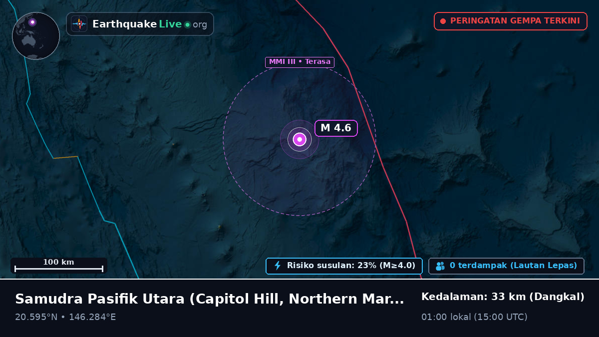 Samudra Pasifik Utara (Northern Mariana Islands)