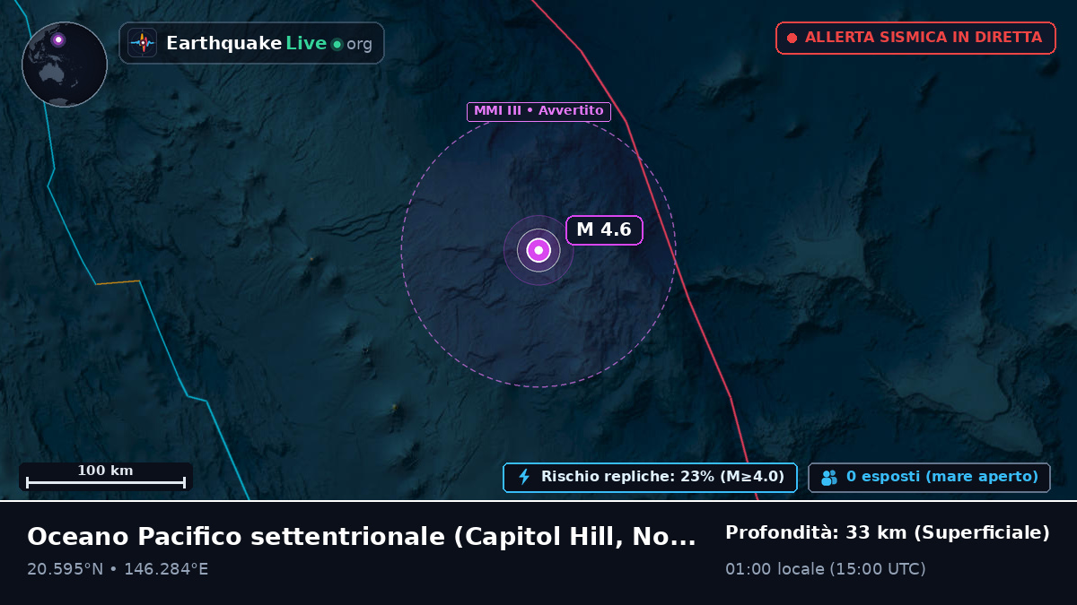 Oceano Pacifico settentrionale (Northern Mariana Islands)