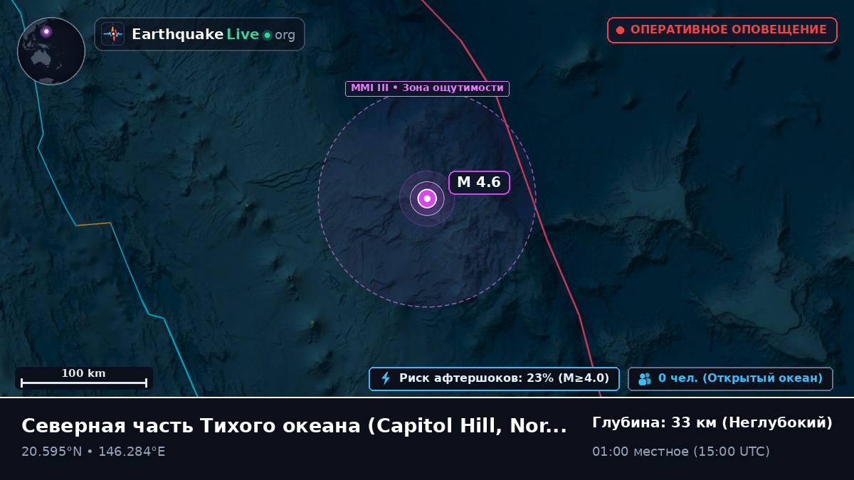 Северная часть Тихого океана (Northern Mariana Islands)